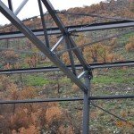 Normal Company Podgorica-Magacinski prostor
